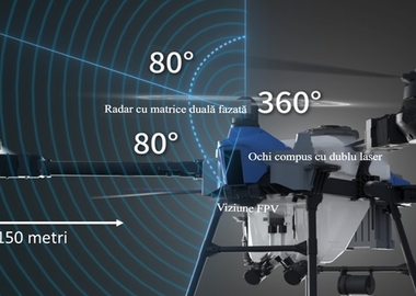 Pulverizare Ultra-Precisa